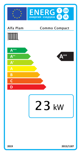 Energetski razred